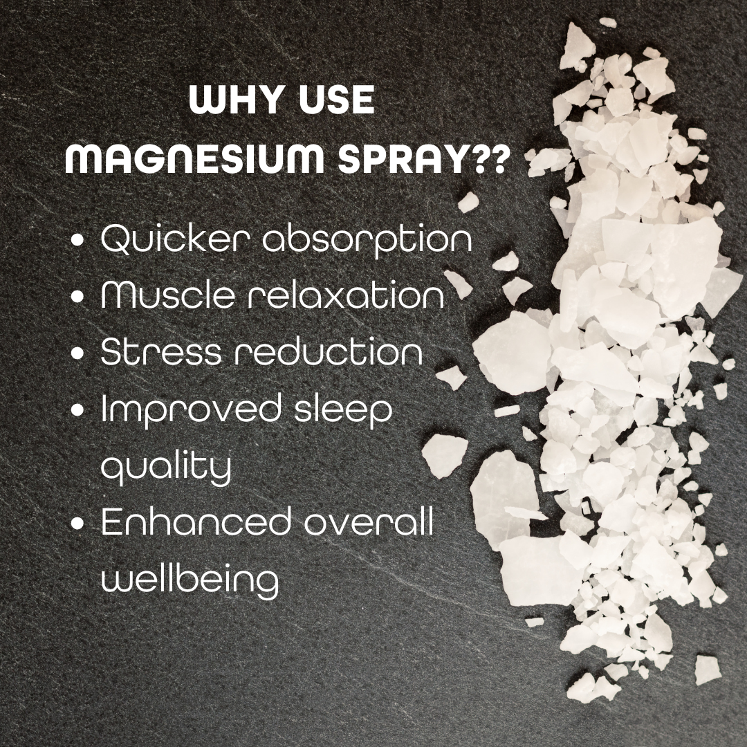 Magnesium Spray