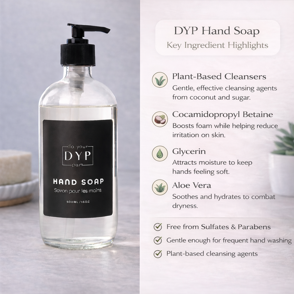 Grapefruit & Peppermint Body Hand Soap